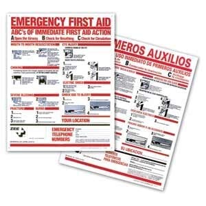 First Aid Instruction Sign English 19" x 24"